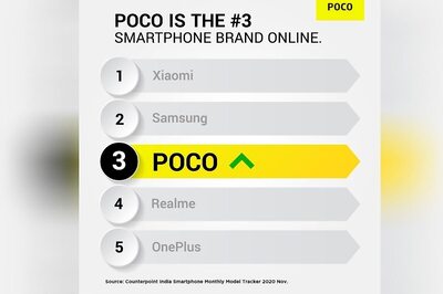 Poco Now Among Top Three Online Phone Brands in India, Celebratory Discounts on Poco C3, X3 Announced