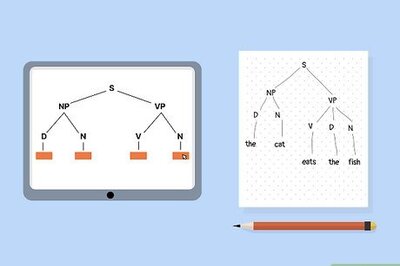 How to Create a Syntax Tree