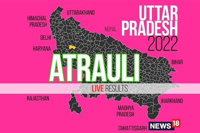 Atrauli Election Result 2022 LIVE Updates: Sandeep Kumar Singh of BJP Wins