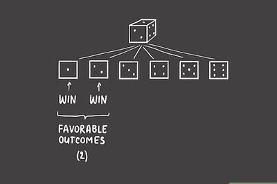 How to Calculate Odds