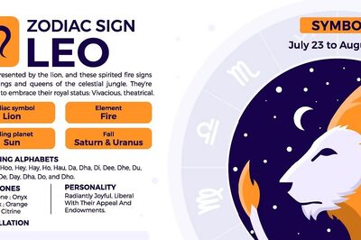 Leo Horoscope: Know Your Love, Relationships, Career and Health Astrological Predictions