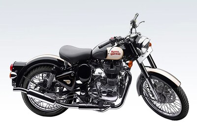 Royal Enfield on Track to Upgrade Model Range to BS-VI Norms