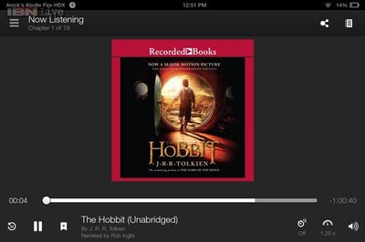 Kindle Unlimited review: Amazon's ebook rental service is actually limited