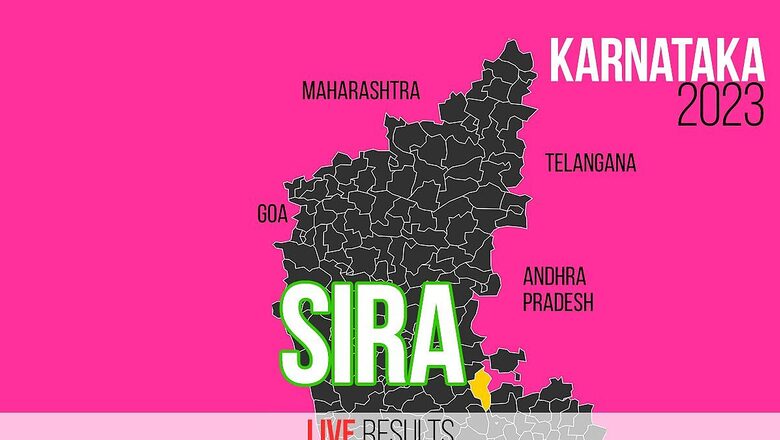 Sira Election Result 2023 LIVE Updates and Highlights: T B Jayachandra Of INC Wins