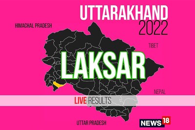Laksar Election Result 2022 LIVE Updates: Shahzad of BSP Wins