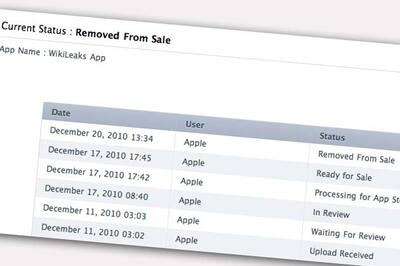 Apple removes WikiLeaks iPhone app