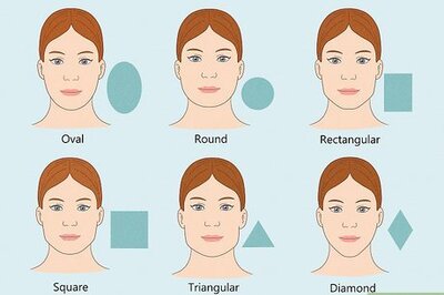How to Perform a Face Reading & Interpret the Results