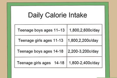 How to Make a Healthy Snack for Teens