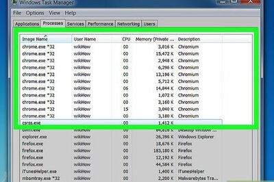 How to Get Rid of Chromium