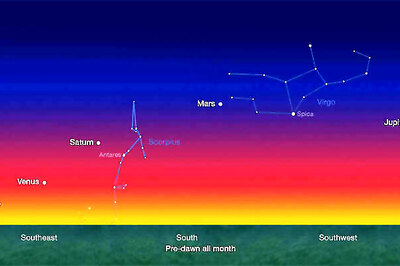 In an uncommon lineup, five planets come together for a month-long cosmic display