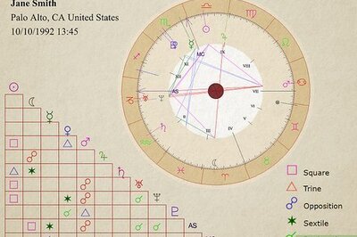 Astrological Aspects Explained: What Are Hard Aspects in Astrology?