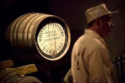 How Long is too Long? What Age of Your Whisky Tells You