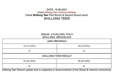 Shillong Lottery Result 2021: Juwai Teer Result for June 15 Announced; Check the Lucky Numbers