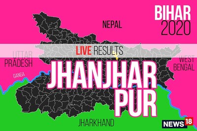 Jhanjharpur Election Result 2020 Live Updates: Nitish Mishra of BJP Wins