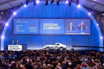 Top 5 Most Expensive Cars Sold at Pebble Beach 2017