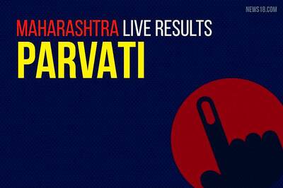 Parvati Election Results 2019 Live Updates (पार्वती)