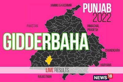 Gidderbaha Election Result 2022 LIVE Updates: Amrinder Singh Raja Warring of INC wins