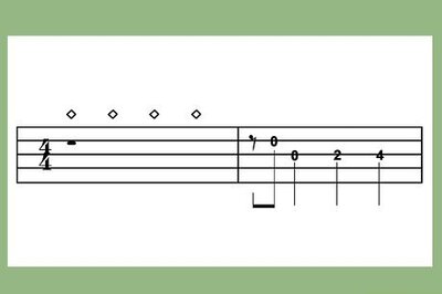 How to Read Banjo Tabs