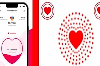 Cryptic Crypto: Landing over 5 Million Indian Users in Just 4 Months, B-Love Token under Spotlight | Exclusive