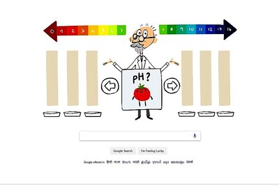 Google Doodle Celebrates pH Scale Inventor SPL Sorensen