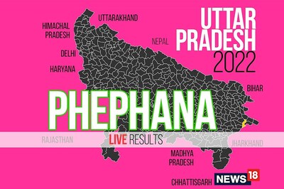 Phephana Election Result 2022 LIVE Updates: Sangram Singh of SP Wins