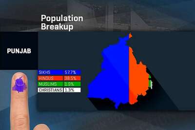 Punjab Elections 2017: The Issues Likely to Dominate