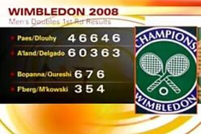 Paes-Dlouhy enter second round at Wimbledon