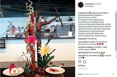 Cake Walk: Sweden Wins European Pastry Cup 2018