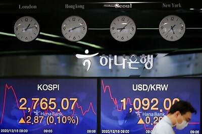 World Shares Mixed As Investors Eye Vaccines, US Stimulus