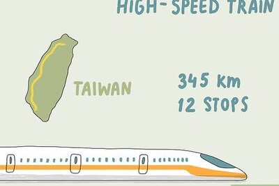 How to Travel Around Taiwan