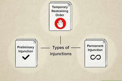 How to Get an Injunction