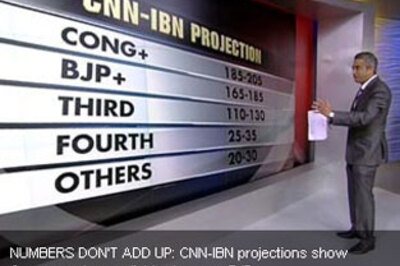 CNN-IBN Survey: National projections