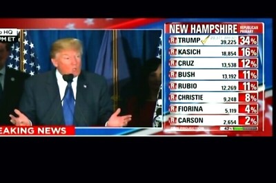 US Presidential polls: Setback for Ted Cruz, Hillary Clinton in New Hampshire Primary