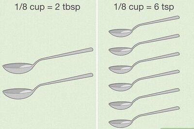 How to Measure Half of 1/4 Cup when Cutting Down Recipes