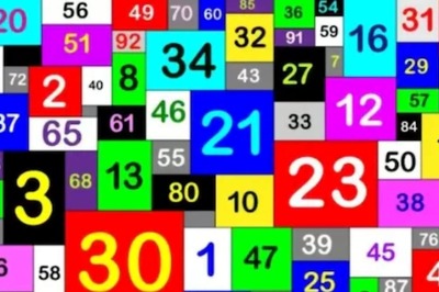 Optical Illusion: Spot Two Similar Numbers In 8 Seconds