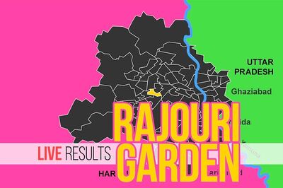 Ramesh Khanna (BJP) Election Result 2020 Live Updates: Ramesh Khanna (BJP) Loses