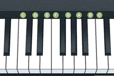 A Beginner’s Guide to Playing “Chopsticks” on the Piano