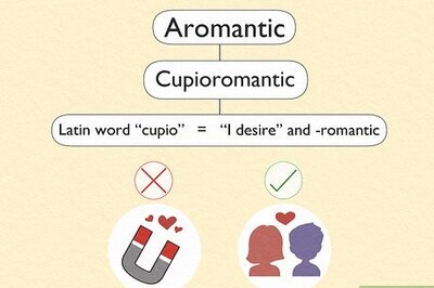 What Does It Mean to Identify as Cupioromantic?