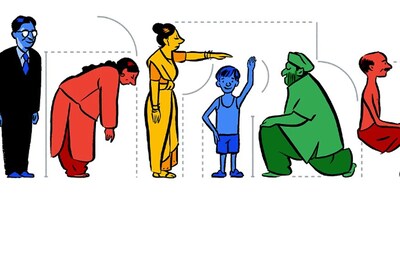 Prasanta Chandra Mahalanobis Remembered in Google Doodle on 125th Birth Anniversary