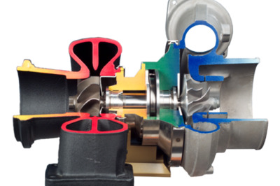 How to Put a Turbo in a Car