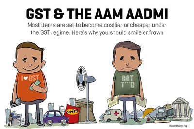 How Landmark Reform GST Will Affect You