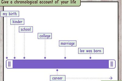 How to Write an Icebreaker Speech