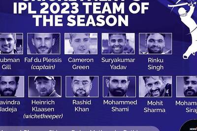 IPL 2023, Team of the Tournament: Best Playing XI of the Season Featuring Shubman Gill and Led by Faf du Plessis
