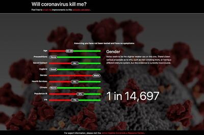 Can The Coronavirus Kill You? This Website Attempts to Give You The Good or Bad News