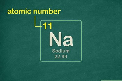 How to Write a Noble Gas Configuration for Atoms of an Element
