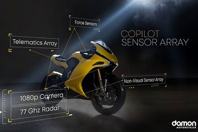 Blackberry and Damon Motorcycles Join Hands to Create Electric Superbike for CES 2020