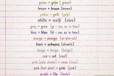 How to Say the Names of Colors in German