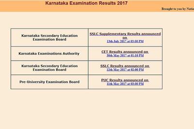 Karnataka 2nd PUC Supplementary Exam 2017 Results Declared, Check at karresults.nic.in
