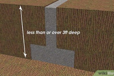 How to Build a Concrete Foundation