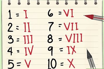 How to Use Roman Numerals